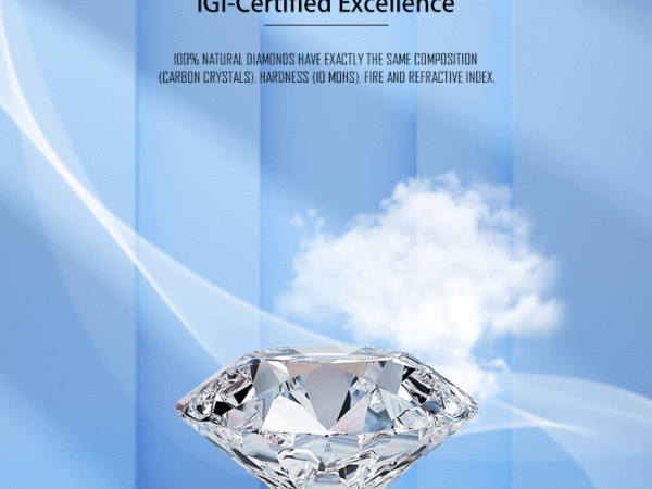 Timeless Love｜Lab-Grown Diamond Ring – Pure as Promise, Blue as Eternity, Pink as Devotion